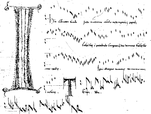 Notenbeispiel: Ox, f. 81